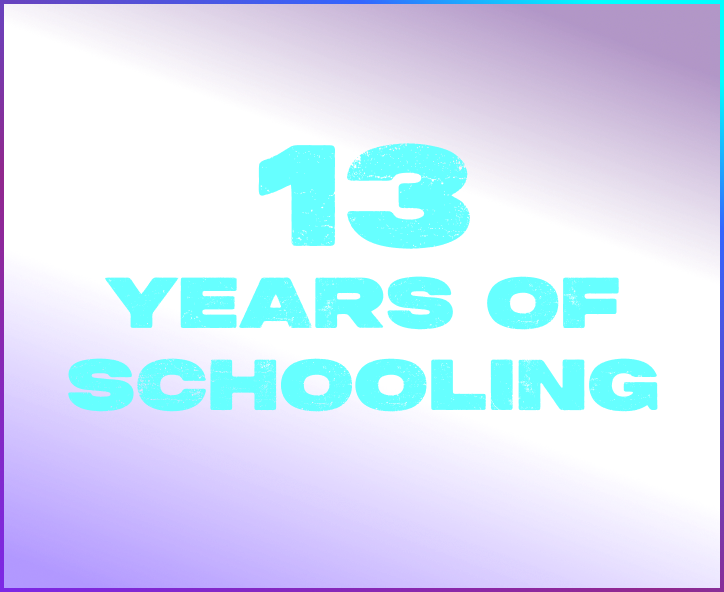 13-years-of-schooling
